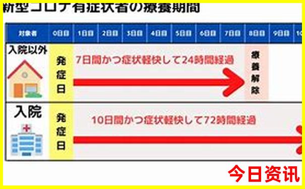 暑假去哪里旅游最合适好玩